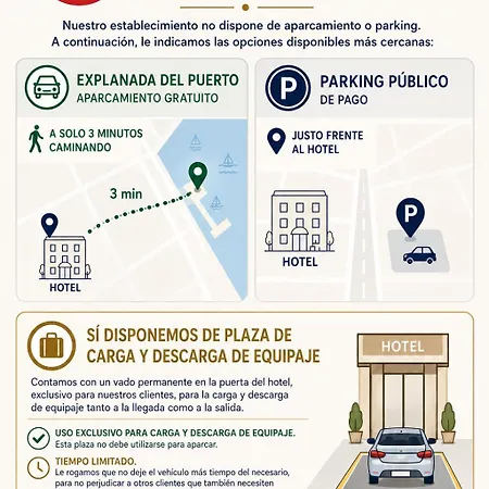 Cervantes Playa 2* Garrucha